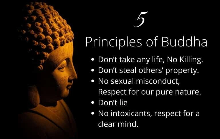 Five Principles of Budhha
