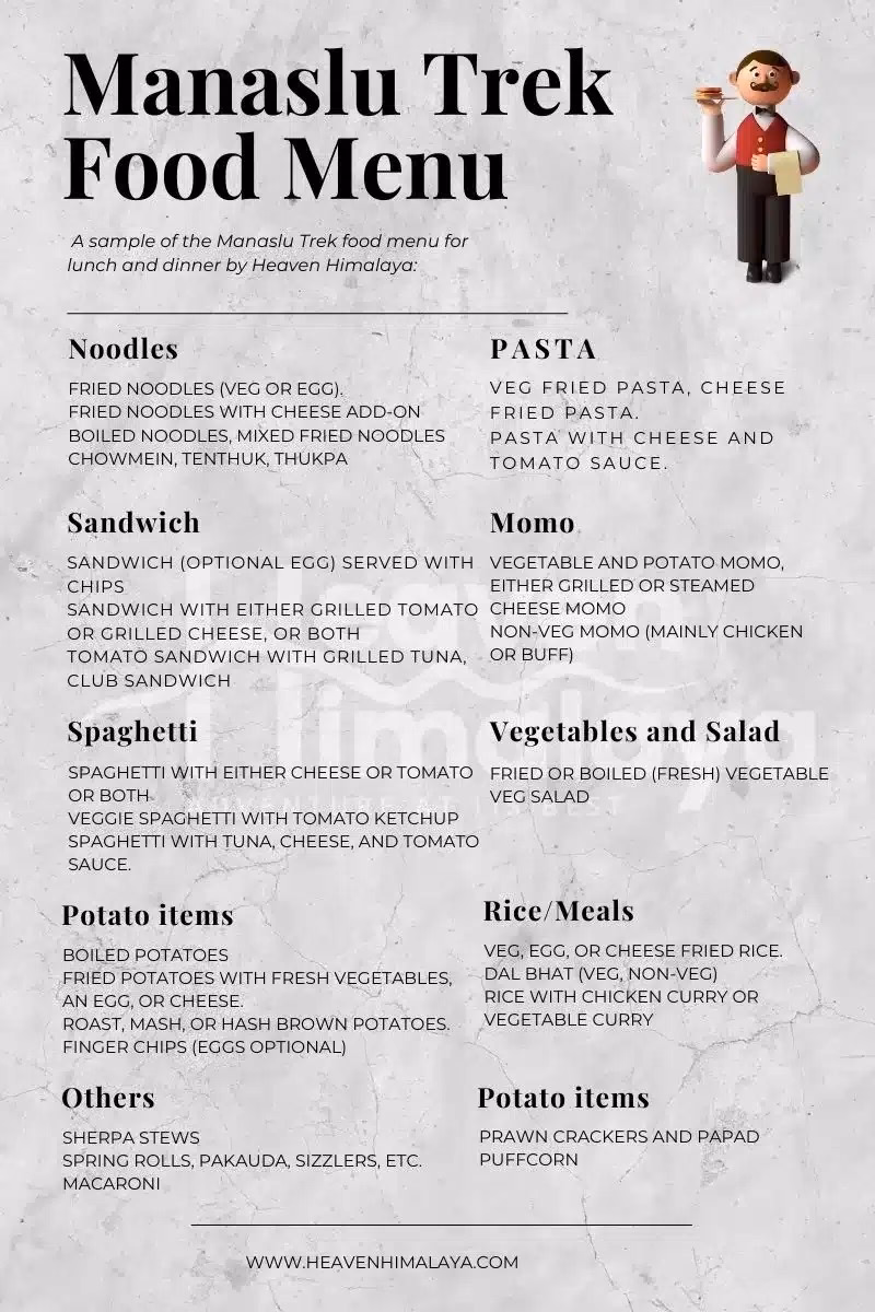 Manaslu Trek Food Menu