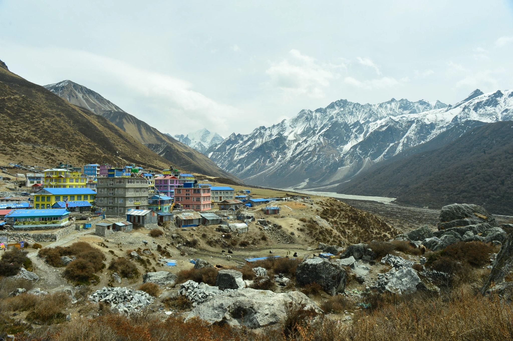 panoramic view of Kyanjin Gompa in Langtang Region